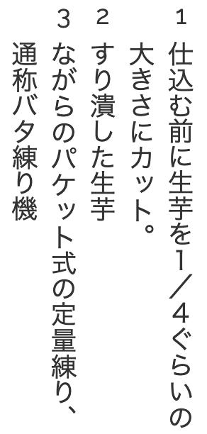 Picture of a vertical list in Japanese with numeric counters.