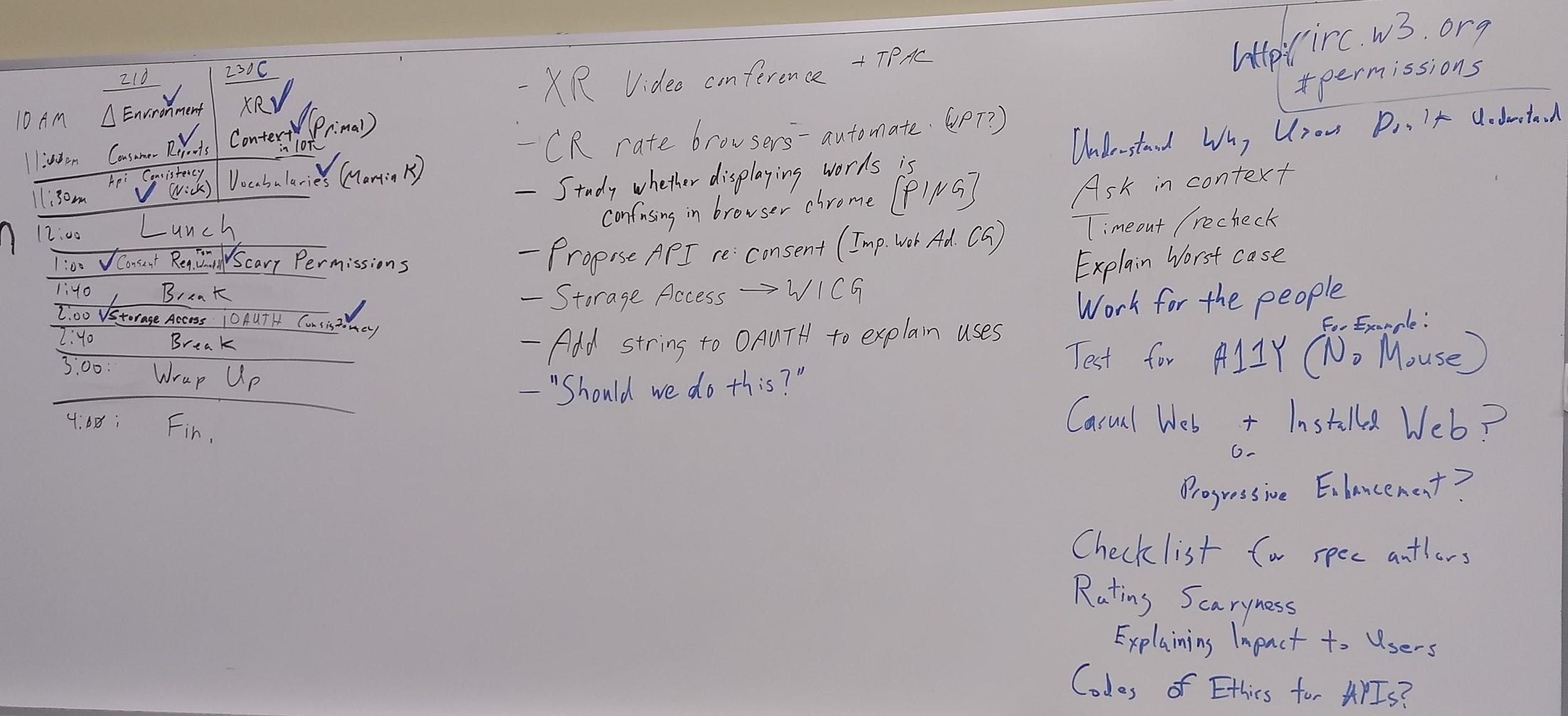 image_tooltip photo of whiteboard with breakout list and takeaways