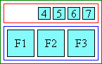 Diagram of glyph layout in right aligned ruby when ruby text is shorter than base