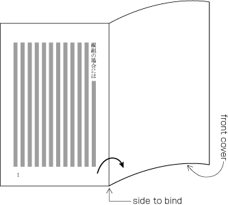 Figure 1-16 Progression of pages for a book with vertical composition