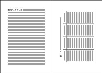 Figure 1-23 Example arrangement of a table rotating 90 degrees counterclockwise in horizontal composition