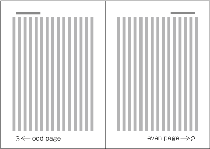 Figure 1-32 Folios on a spread in vertical composition