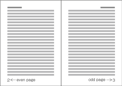 Figure 1-33 Folios on a spread in horizontal composition