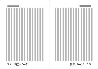 図1-32　縦組見開きのノンブル