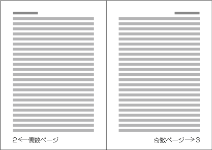 図1-33　横組見開きのノンブル