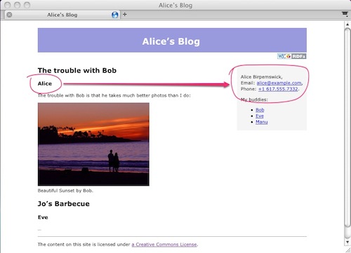Mock-up of Alice's blog page design, with blogs on the left and personal data on the right