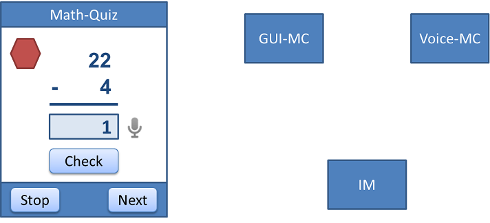 sequence diagram 17