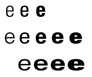 various width and weight variations within a    single family