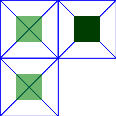 Example 