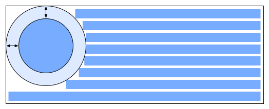 Example of a shape-margin offset