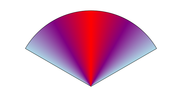 Rendering of a one by four mesh where each mesh covers
          a conic section.