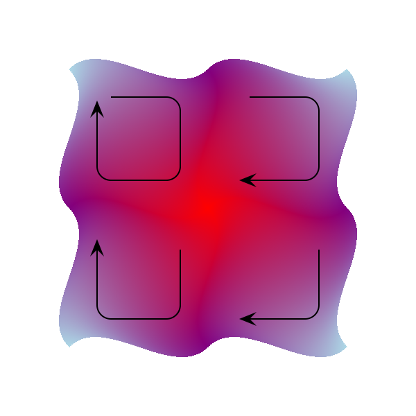Rendering of a two by two mesh.