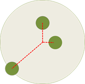 An image of three elements positioned to polar coordinates