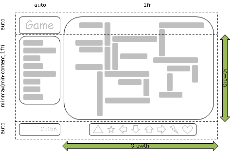 Image: Growth in the grid due to an increase in available space.