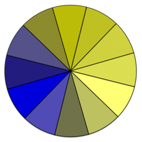 Color wheel with shades of blue and yellow