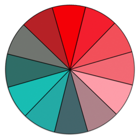 Color wheel with shades of green and red
