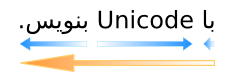 An example of bidirectional text is a Latin name in an Arabic
                 sentence. The sentence overall is typeset right-to-left, but
                 the letters in the Latin word in the middle are typeset
                 left-to-right.