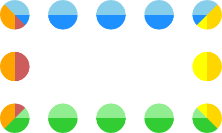 A box with a border that has four sides,
		          each side having two colors in stripes.
		          The top border is dodger blue and sky blue,
		          the right border is yellow and gold,
		          the bottom border is light green and lime green,
		          and the left border is indian red and orange.
		          The border style is dotted, so the colors appear in dots along the border.