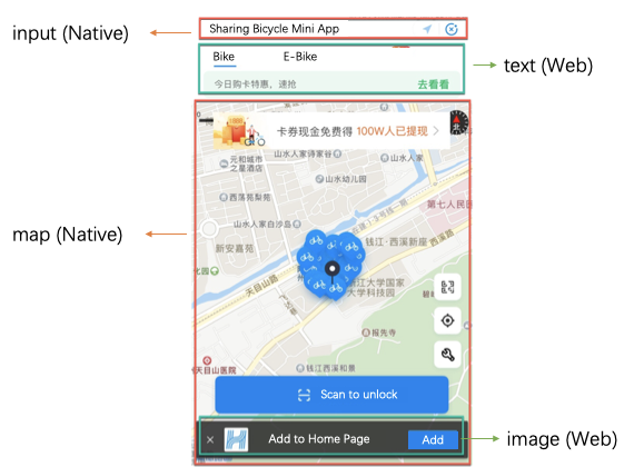 Rendering results coming from both the Web and the native