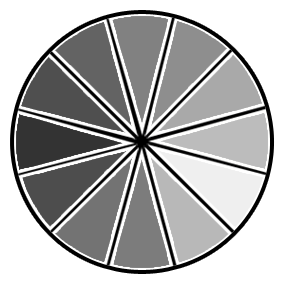 Achromatopsia disability