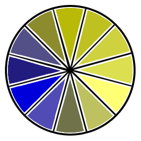 Protanopia disability