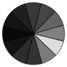 achromatopsia disability