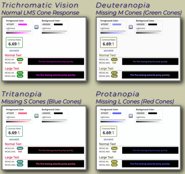 File:WCAG2andCVD.png