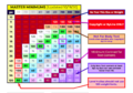 Thumbnail for version as of 01:29, 20 October 2020