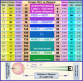 Thumbnail for version as of 10:08, 27 September 2021