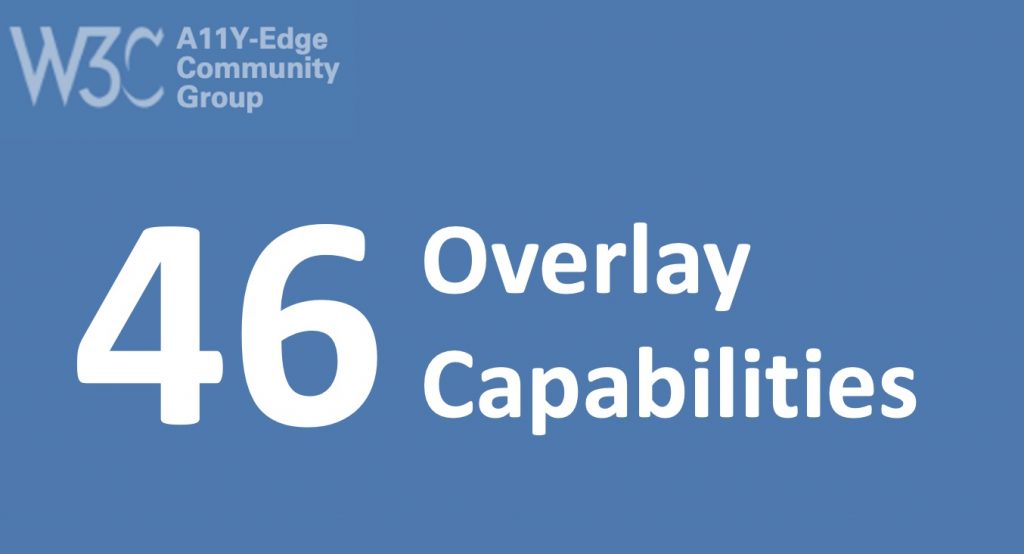46 capabilities facilitated by overlays The W3C A11y-Edge Community Group is work its way through 46 capabilities facilitated by overlays.
