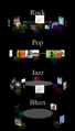 Thumbnail for version as of 16:21, 1 September 2011