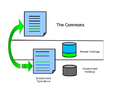 Thumbnail for version as of 18:01, 21 May 2010