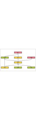 Thumbnail for version as of 11:29, 13 April 2015