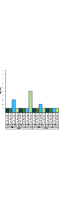 Thumbnail for version as of 09:52, 13 April 2015