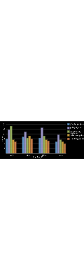 Thumbnail for version as of 09:45, 13 April 2015