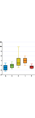 Thumbnail for version as of 17:10, 10 April 2015
