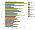 Thumbnail for version as of 17:07, 10 April 2015